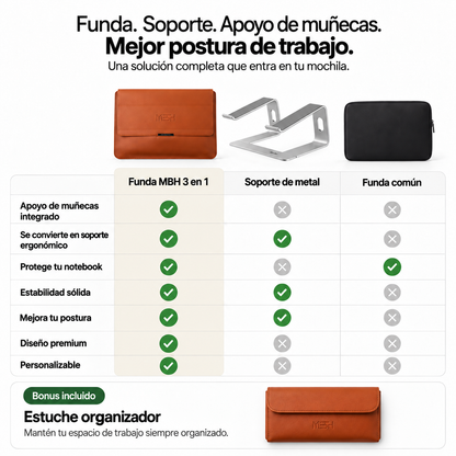 Funda para Notebook Nomad - Marron