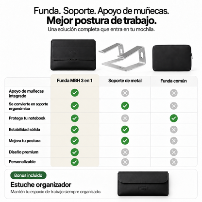Funda para Notebook Nomad - Negro