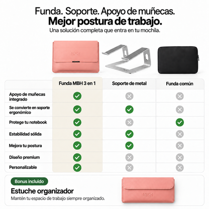 Funda para Notebook Nomad - Rosado